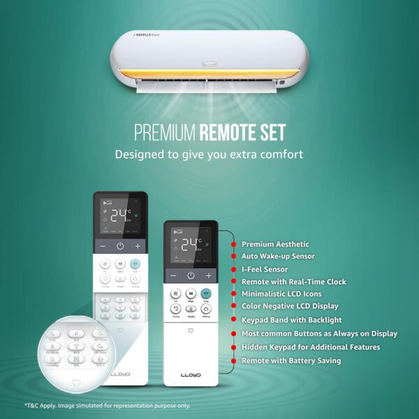 lloyd stella grace 1.5 ton star wi fi inverter split ac