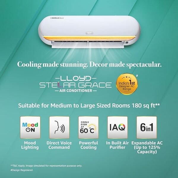 lloyd stella grace 1.5 ton star wi fi inverter split ac