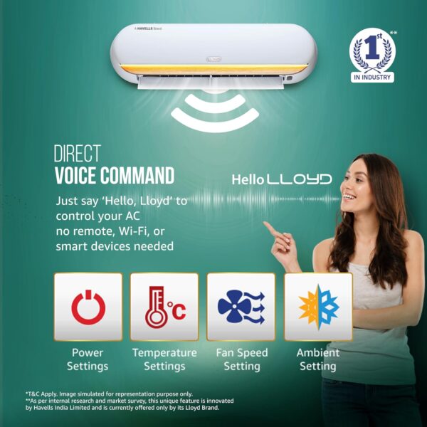 lloyd stella grace 1.5 ton star wi fi inverter split ac