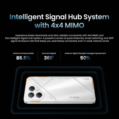 tecno pova 7 5g techno pova 7 5g ( 8 gb 128 gb )